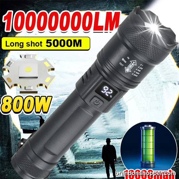 High-Power Zoomable Tactical LED Flashlight